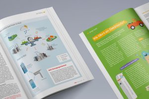 TWL Kurier, Kundenmagazin, Illustrationen, Editorialdesign